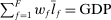 urn:x-wiley:00129682:media:ecta200043:ecta200043-math-0052