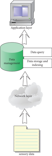 Details are in the caption following the image