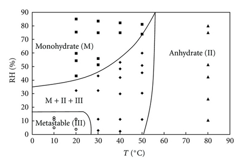 Details are in the caption following the image