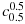 urn:x-wiley:sim:media:sim6865:sim6865-math-0040