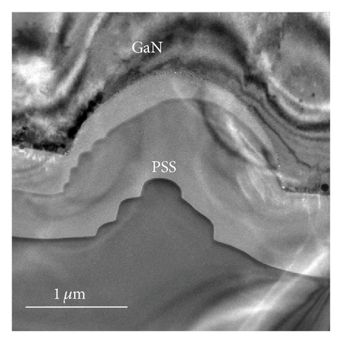 Details are in the caption following the image Details are in the caption following the image