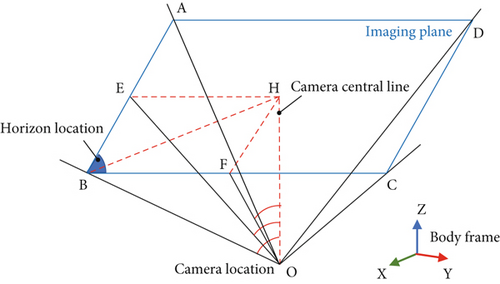 Details are in the caption following the image