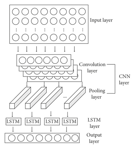 Details are in the caption following the image