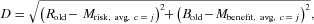 urn:x-wiley:02724332:media:risa12760:risa12760-math-0005 urn:x-wiley:02724332:media:risa12760:risa12760-math-0005
