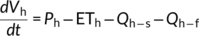 urn:x-wiley:08856087:media:hyp13829:hyp13829-math-0005 urn:x-wiley:08856087:media:hyp13829:hyp13829-math-0005