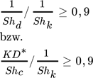 urn:x-wiley:0009286X:media:cite202000246-math-0017 urn:x-wiley:0009286X:media:cite202000246-math-0017