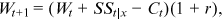 urn:x-wiley:28313224:media:ise369:ise369-math-0039