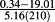 urn:x-wiley:00721050:media:gj2868:gj2868-math-0033