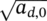 urn:x-wiley:8756758X:media:ffe13467:ffe13467-math-0022