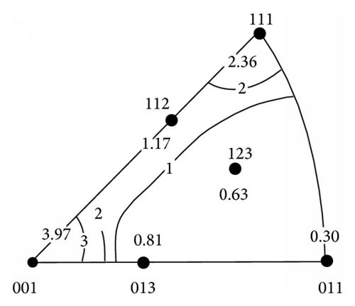 Details are in the caption following the image