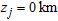 urn:x-wiley:15694445:nsg2010016:equation:nsg2010016-math-0034