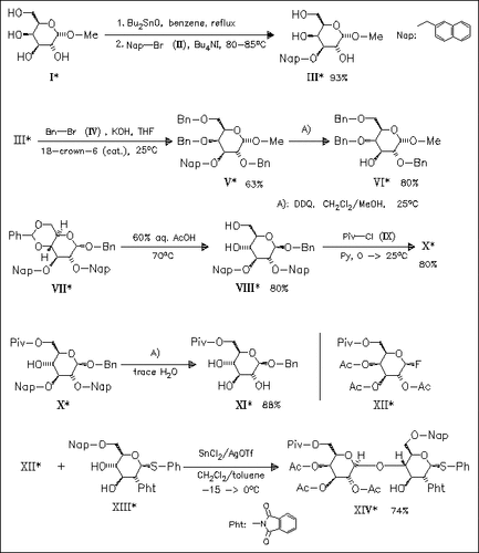 chemical structure image