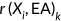 urn:x-wiley:10597794:media:humu23875:humu23875-math-0011