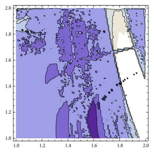 Details are in the caption following the image Details are in the caption following the image