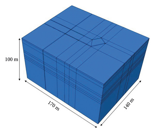 Details are in the caption following the image Details are in the caption following the image