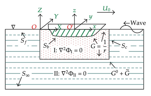 Details are in the caption following the image