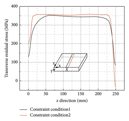 Details are in the caption following the image Details are in the caption following the image