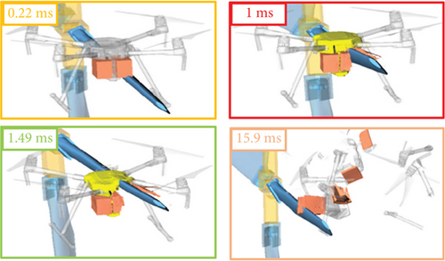 Details are in the caption following the image Details are in the caption following the image