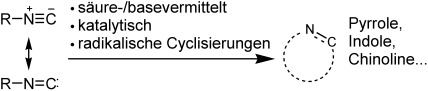 Isocyanide in der Synthese von Stickstoff-Heterocyclen