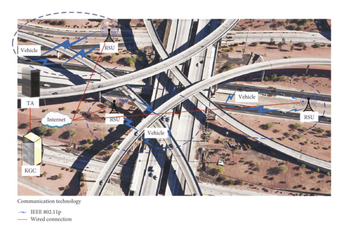 Details are in the caption following the image Details are in the caption following the image