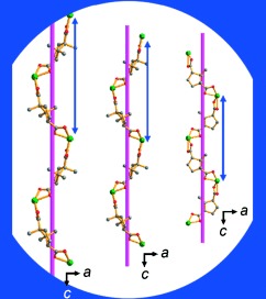 Chiralization of Diamond Nets: Stretchable Helices and Chiral and Achiral Nets with Nearly Identical Unit Cells