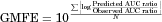 urn:x-wiley:00223549:media:jps24495:jps24495-math-0028