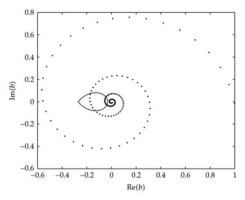 Details are in the caption following the image Details are in the caption following the image