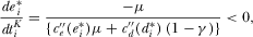 urn:x-wiley:10973923:media:jpet12192:jpet12192-math-0284 urn:x-wiley:10973923:media:jpet12192:jpet12192-math-0284