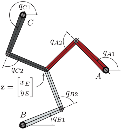 Details are in the caption following the image