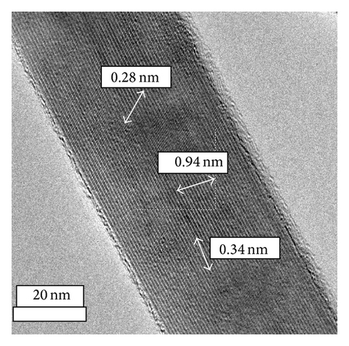 Details are in the caption following the image