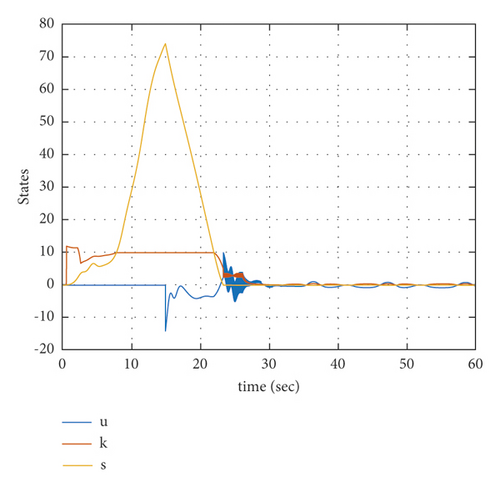 Details are in the caption following the image Details are in the caption following the image