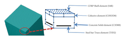Details are in the caption following the image Details are in the caption following the image
