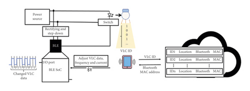 Details are in the caption following the image