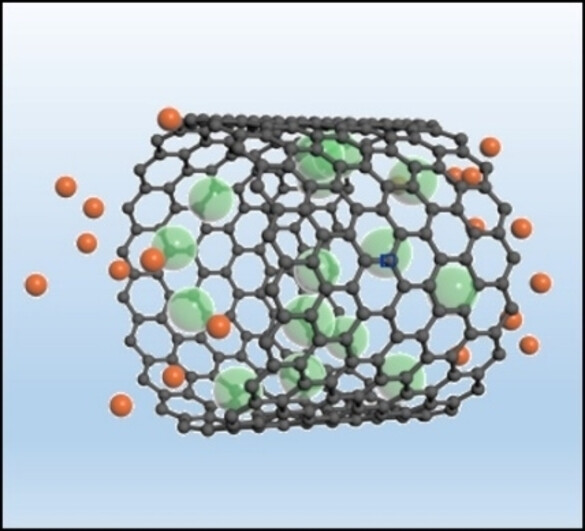 High Power- and Energy-Density Supercapacitors through the Chlorine Respiration Mechanism