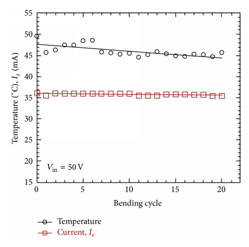 Details are in the caption following the image
