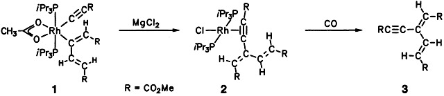 A Rhodium-Mediated, Stepwise Trimerization of an Alkyne That Does Not Lead to a Benzene but Selectively to a Hexadienyne Derivative