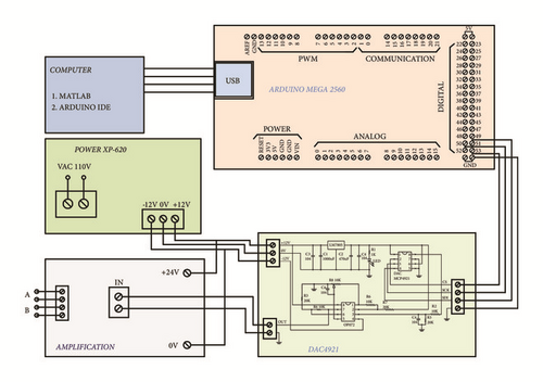 Details are in the caption following the image Details are in the caption following the image