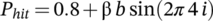 urn:x-wiley:0953816X:media:ejn15353:ejn15353-math-0001 urn:x-wiley:0953816X:media:ejn15353:ejn15353-math-0001