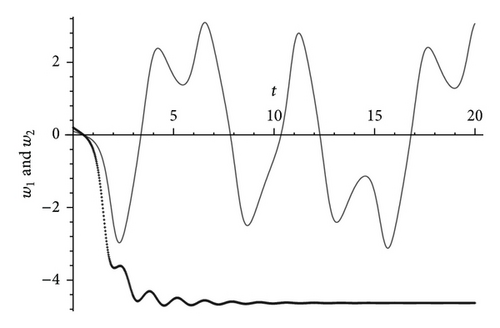 Details are in the caption following the image