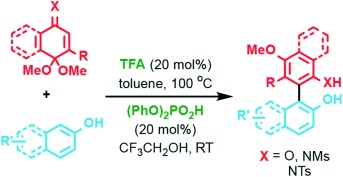 Practical Organocatalytic Synthesis of Functionalized Non-C2-Symmetrical Atropisomeric Biaryls