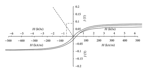 Details are in the caption following the image