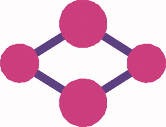 Some spin and spin-free aspects of coulomb correlation in molecules