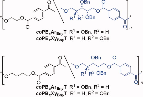 Polyesters analogous to PET and PBT based on O-benzyl ethers of xylitol and L-arabinitol