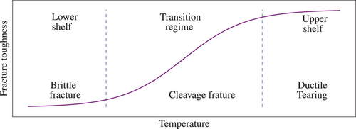 Details are in the caption following the image