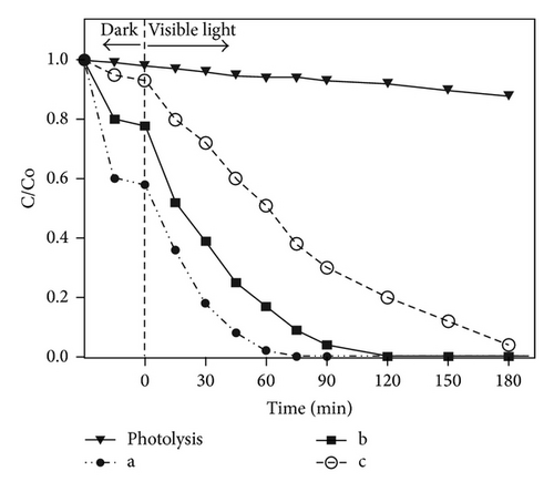 Details are in the caption following the image