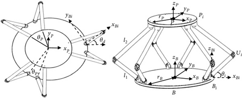 Details are in the caption following the image
