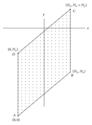 Details are in the caption following the image Details are in the caption following the image
