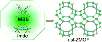 Template-Directed Assembly of Zeolite-like Metal–Organic Frameworks (ZMOFs): A usf-ZMOF with an Unprecedented Zeolite Topology