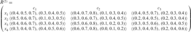 urn:x-wiley:09696016:media:itor12143:itor12143-math-0270 urn:x-wiley:09696016:media:itor12143:itor12143-math-0270
