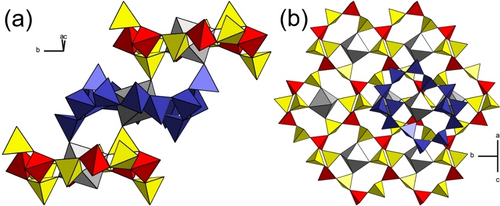 Details are in the caption following the image